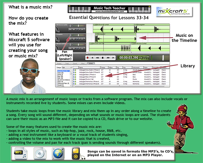 Essential Question Mixcraft Lesson
