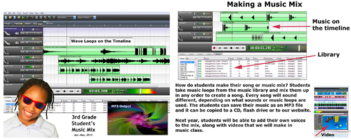 Mixcraft Lesson Timeline and 