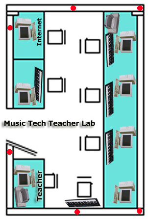 Music Lab
