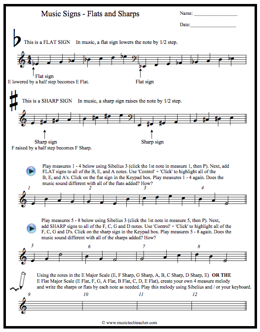 Music Signs - Flats and Sharps Worksheet