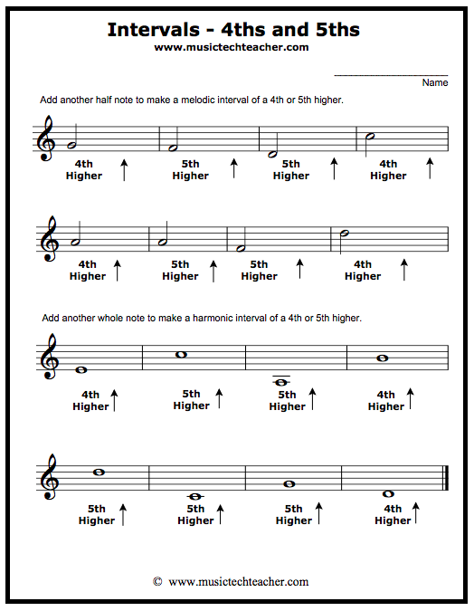 Intervals - 4ths and 5ths - Worksheet 